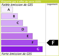 GES-vert-F